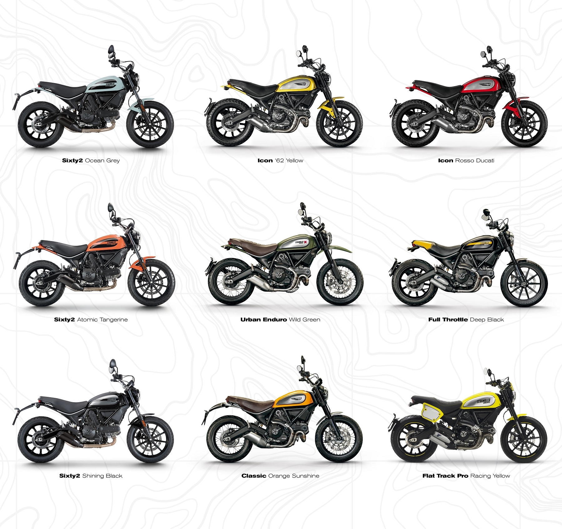 目前Ducati Scrambler共有6款家族成員